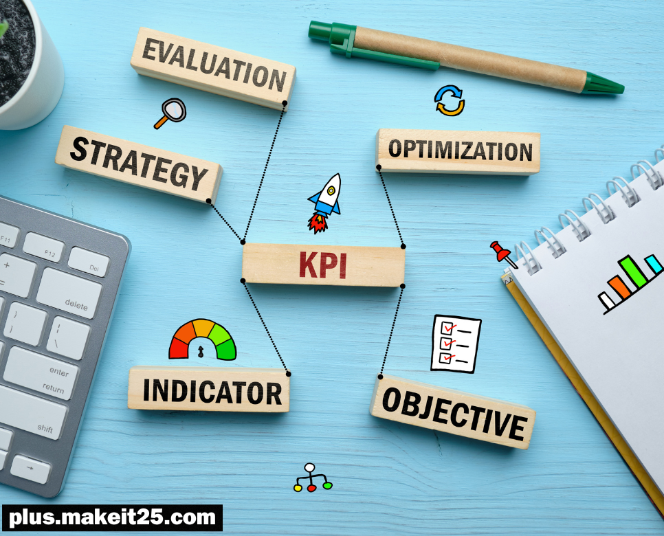 KPI 뜻, OKR 뜻, CSR 뜻: 완전 정복!