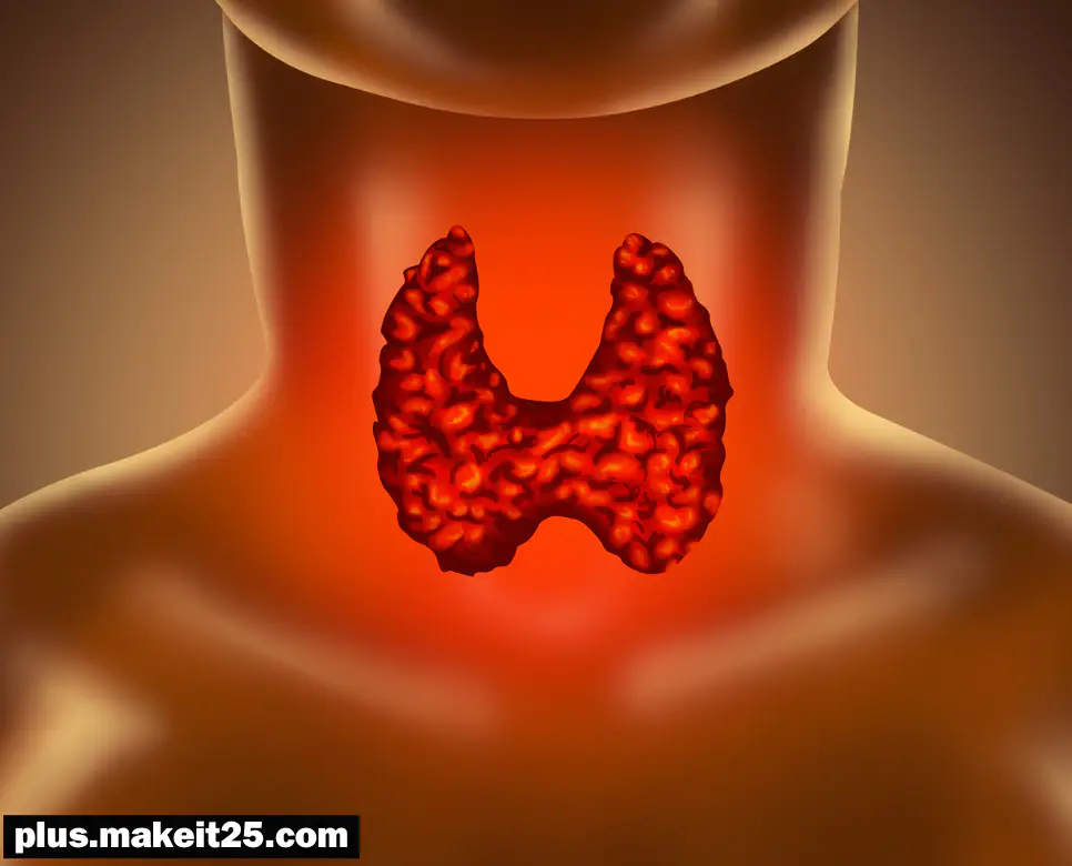 갑상선암 초기증상