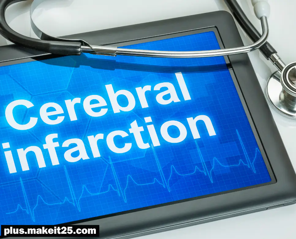 뇌경색 초기증상, 위염 초기증상, 맹장염 초기증상