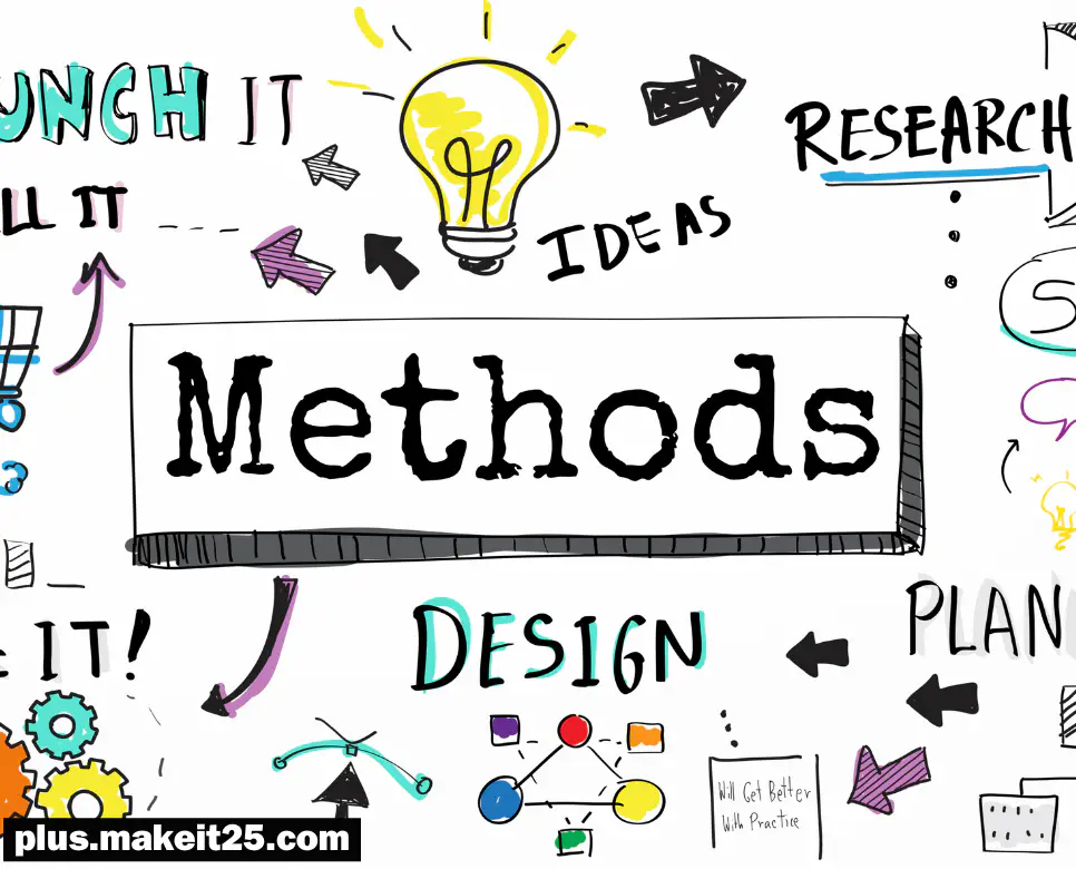 메소드 뜻, 플랫폼 뜻, 컨셉 뜻: 헷갈리시나요?