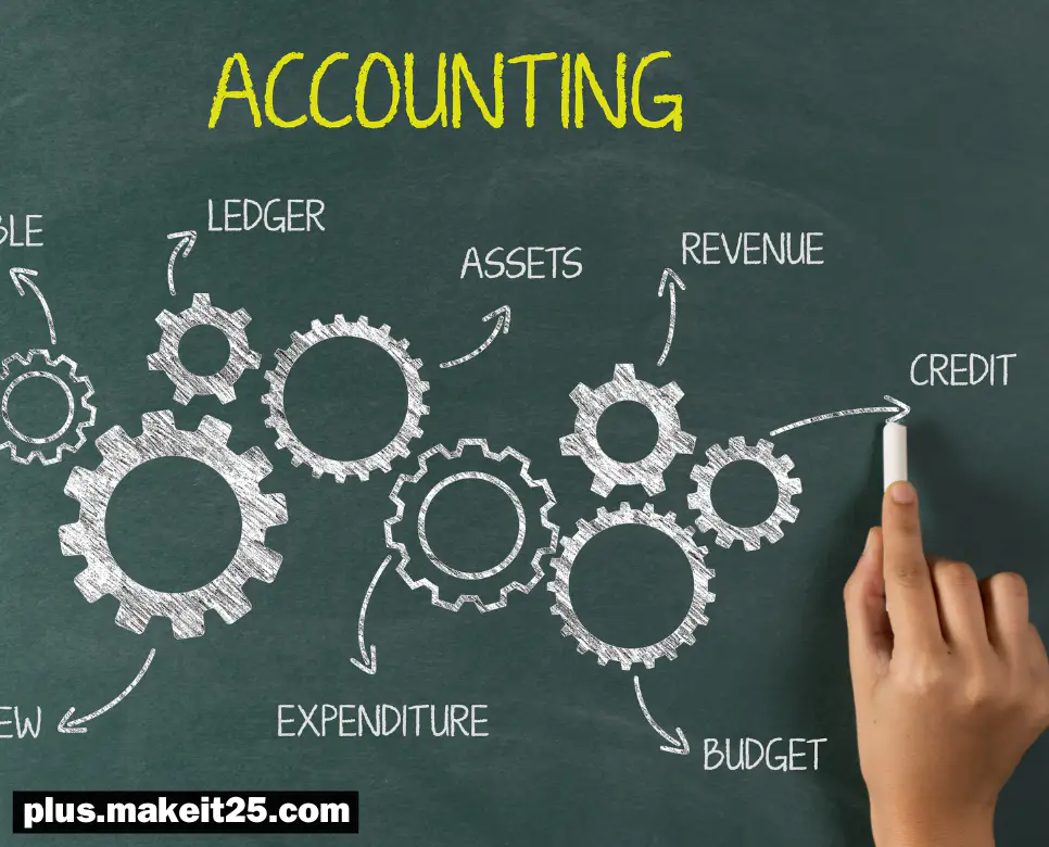 어카운트(Account)