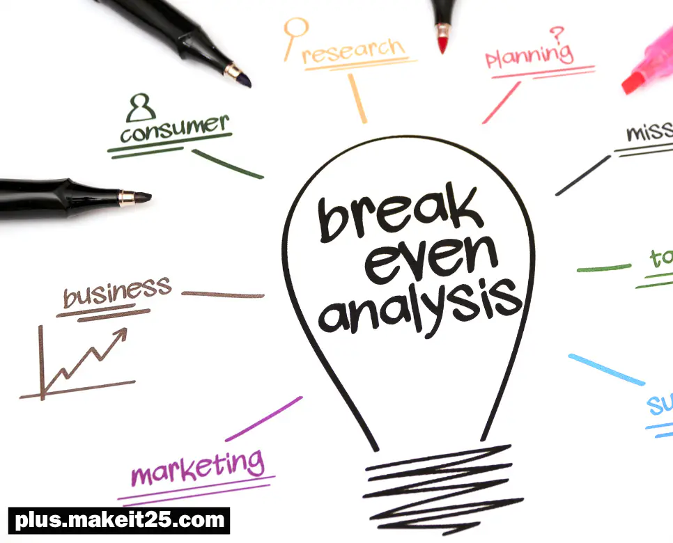 손익분기점 뜻, 레버리지 뜻, 이익잉여금 뜻: 알고 있으면 유용한 용어!