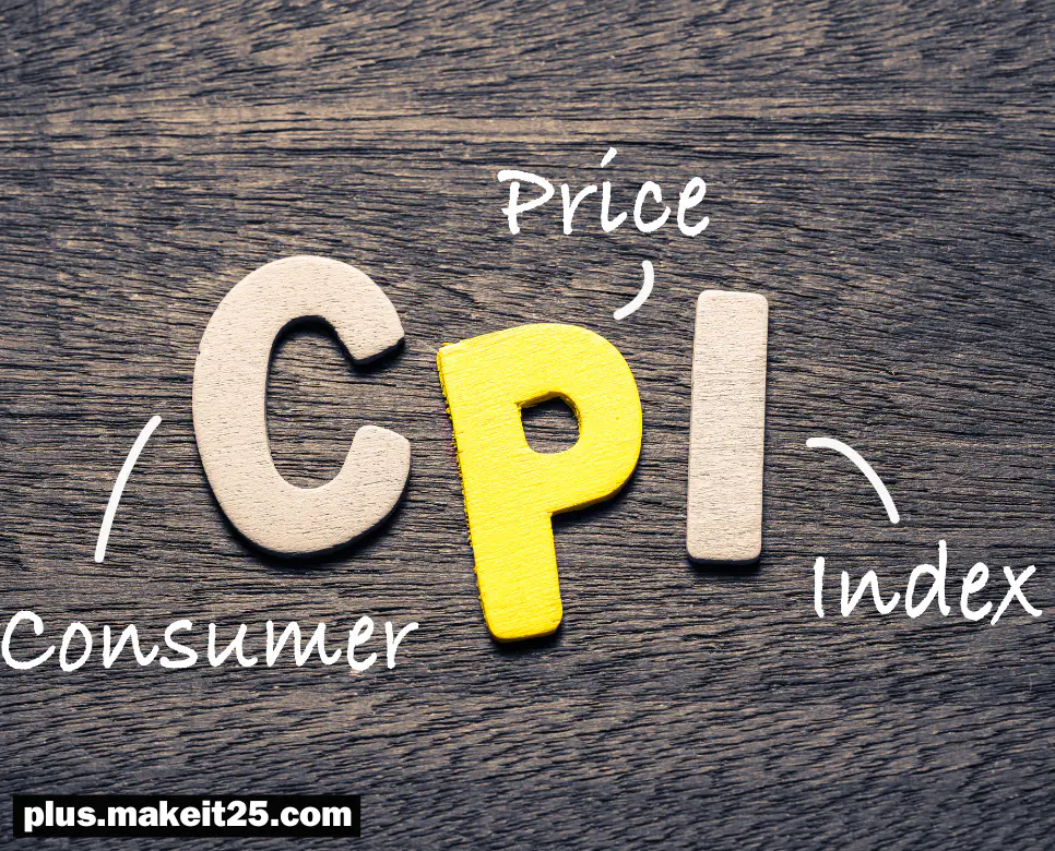 CPI