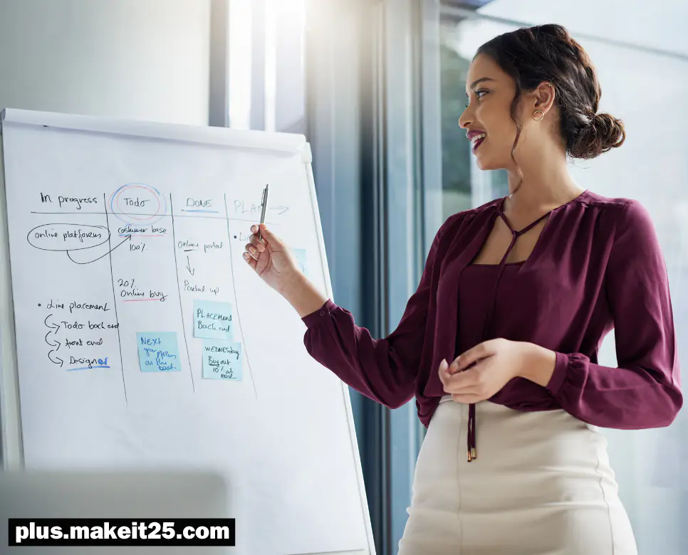 퍼실리테이터 뜻, 코디네이터 뜻, 플래너 뜻: 지금 확인하세요!