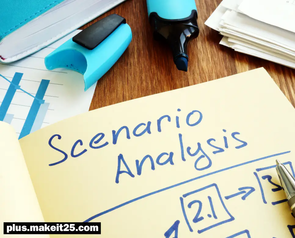 시나리오 뜻, 문맥 뜻, 맥락 뜻: 지금 바로 알아보세요!