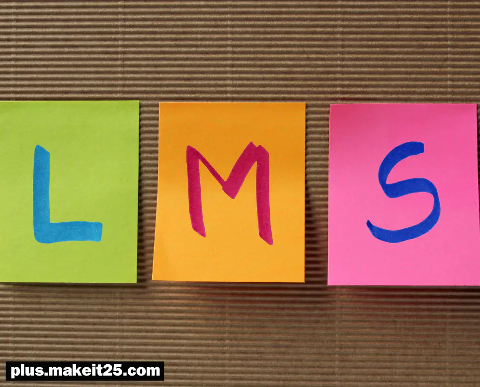 LMS 뜻, CMS 뜻, TOP 뜻: 이게 뭐지?