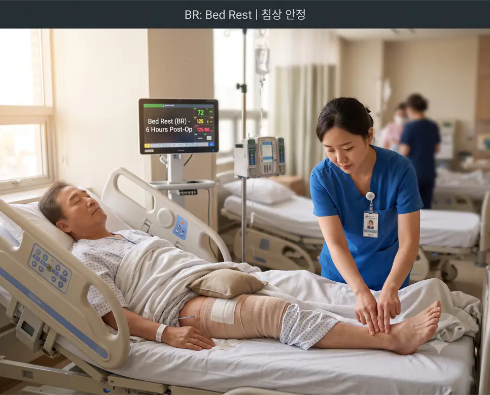 이비인후과 어지럼증 진료실에서 전문의가 비디오 안진 안경을 쓴 환자에게 딕스-홀파이크 검사를 시행하여 모니터로 안진을 확인하는 모습과 하단에 "BPV: Benign Paroxysmal Vertigo | 양성 발작성 체위성 현훈" 타이포그래피만 조화롭게 들어간 진료 접사 이미지